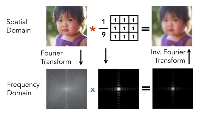 image-20220618033424797