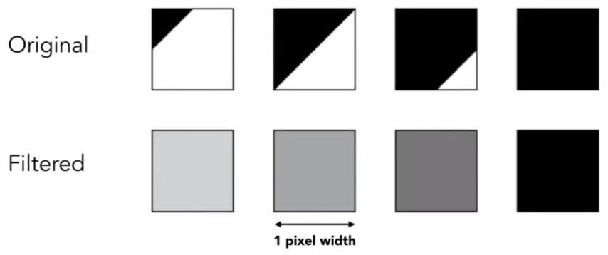 image-20220618171303494