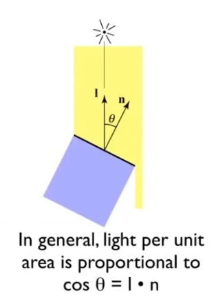 image-20220626173217969