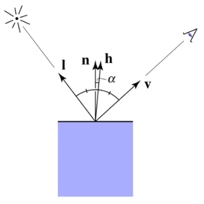 image-20220626185130578