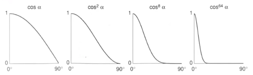 image-20220626191335895