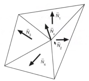 image-20220626210855016