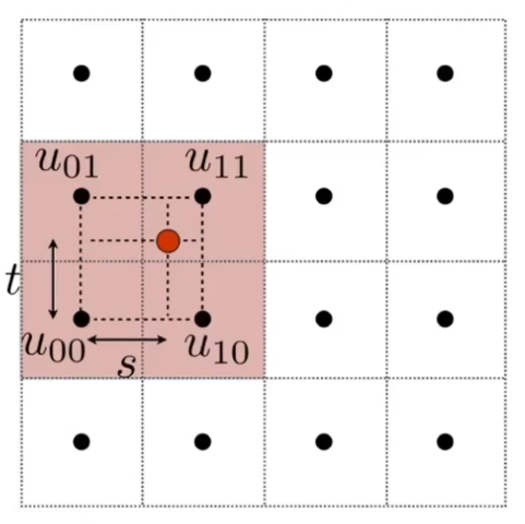 image-20220628020508135