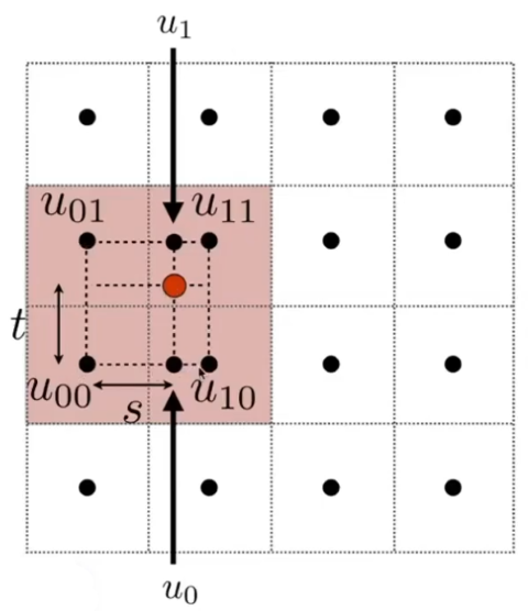 image-20220628021018073