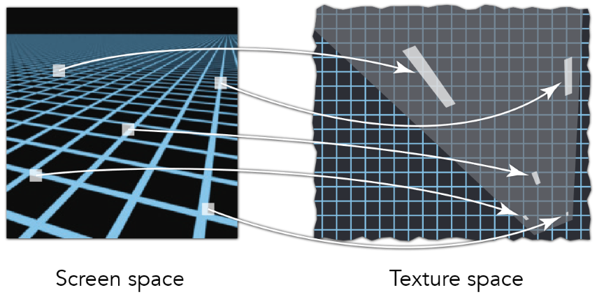 image-20220628172256286