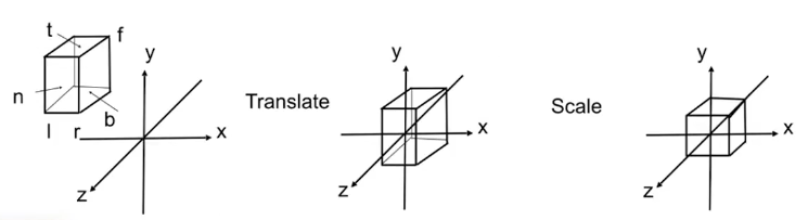 image-20220608010736312