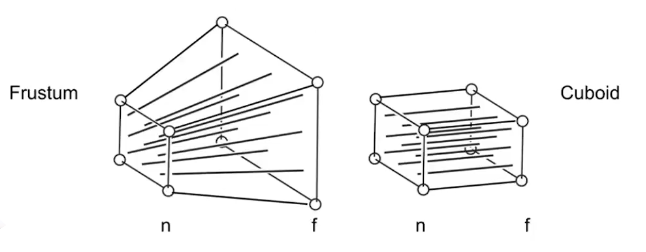 image-20220608022133391