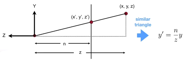 image-20220608023804545