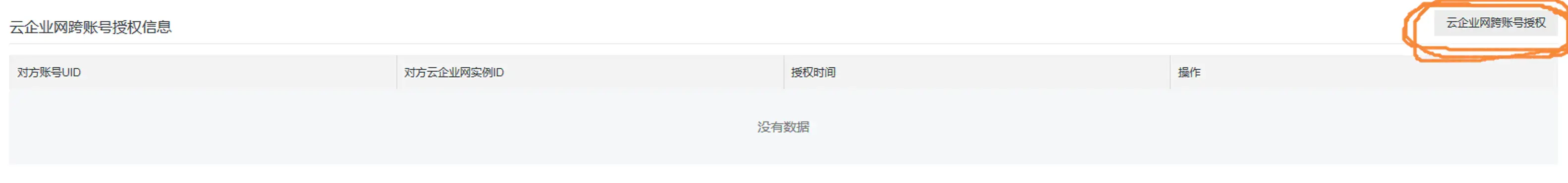 跨账号授权入口